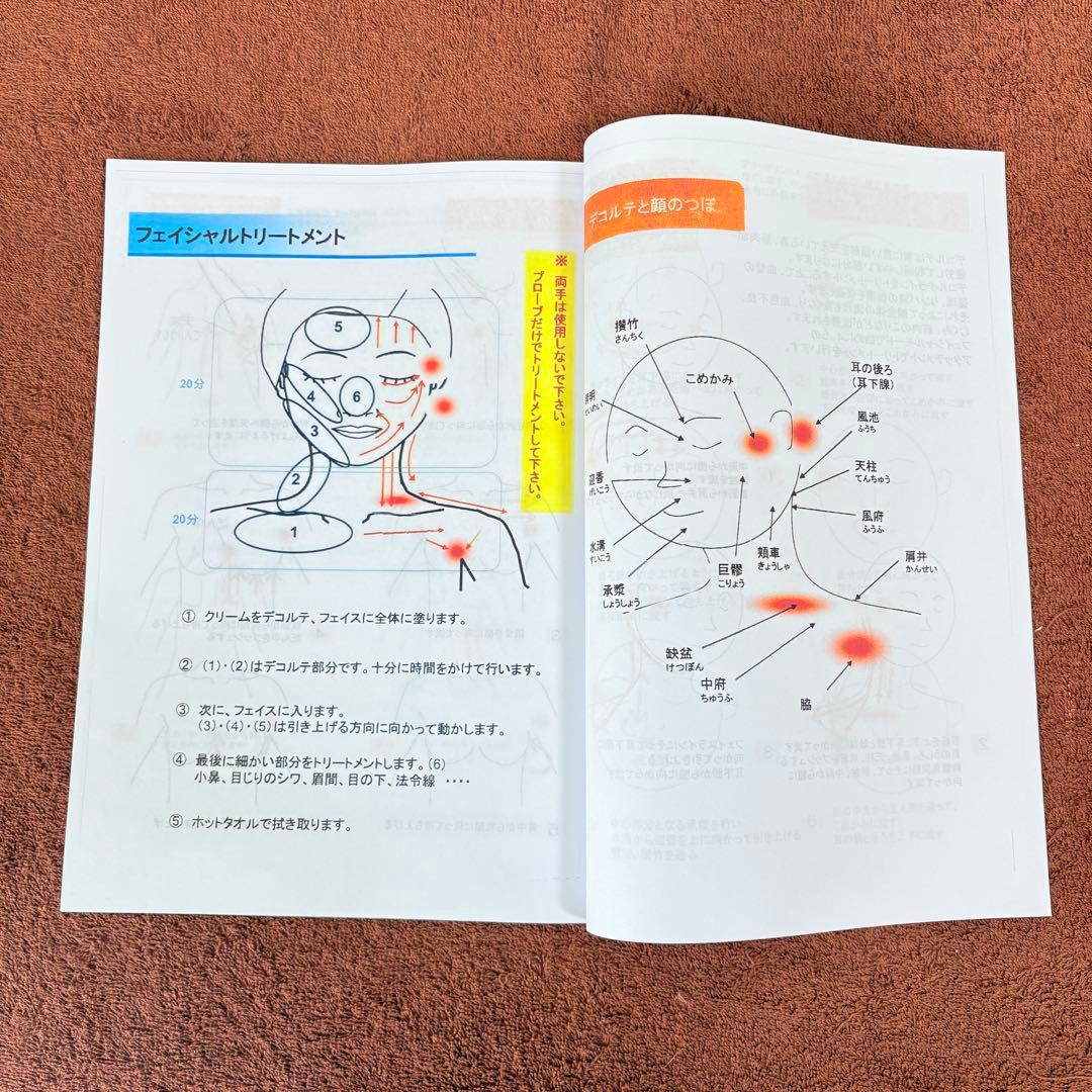 スーパーナチュレ トマトInc 日本製 モノポーラ ラジオ波 新品パーツ付き