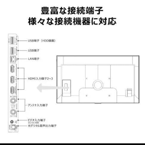 【M.M】【美品】TCL 75インチ 4K Google TV