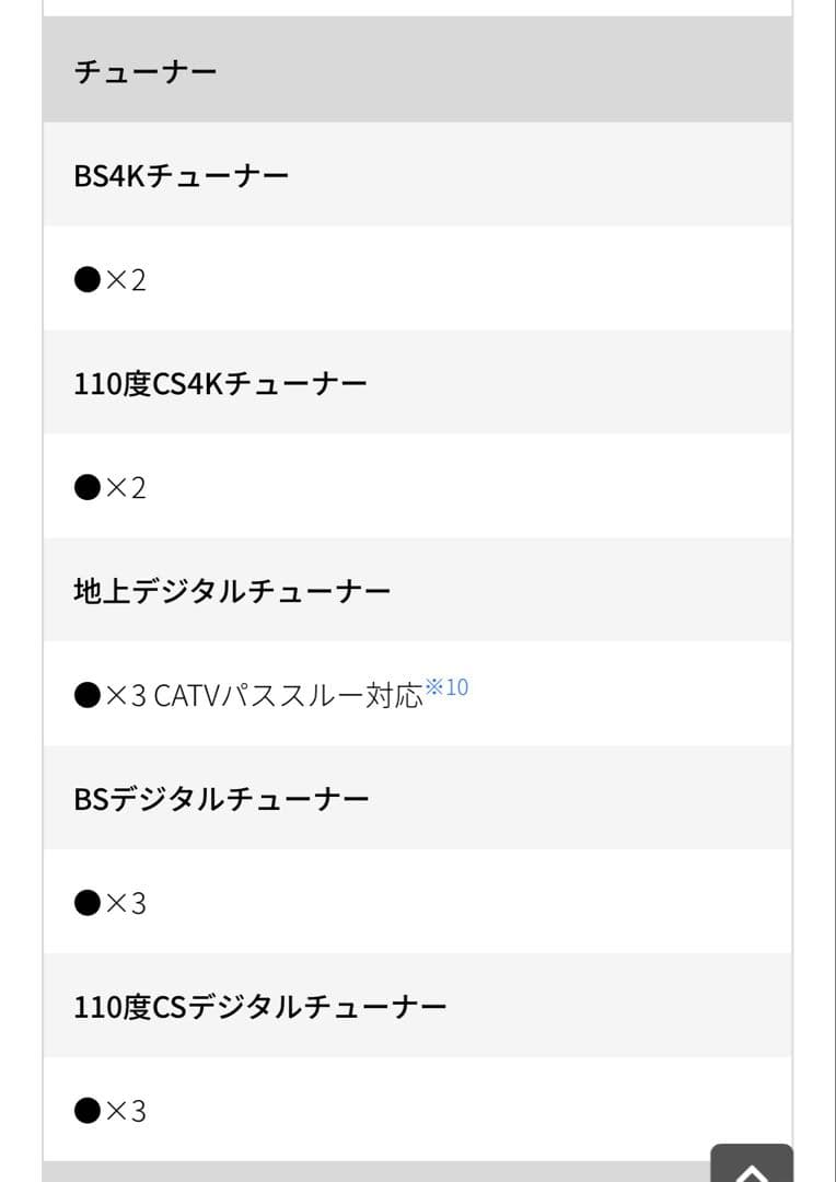 \"美品\" SHARP AQUOS 4kレコーダー 4B-C30DT3