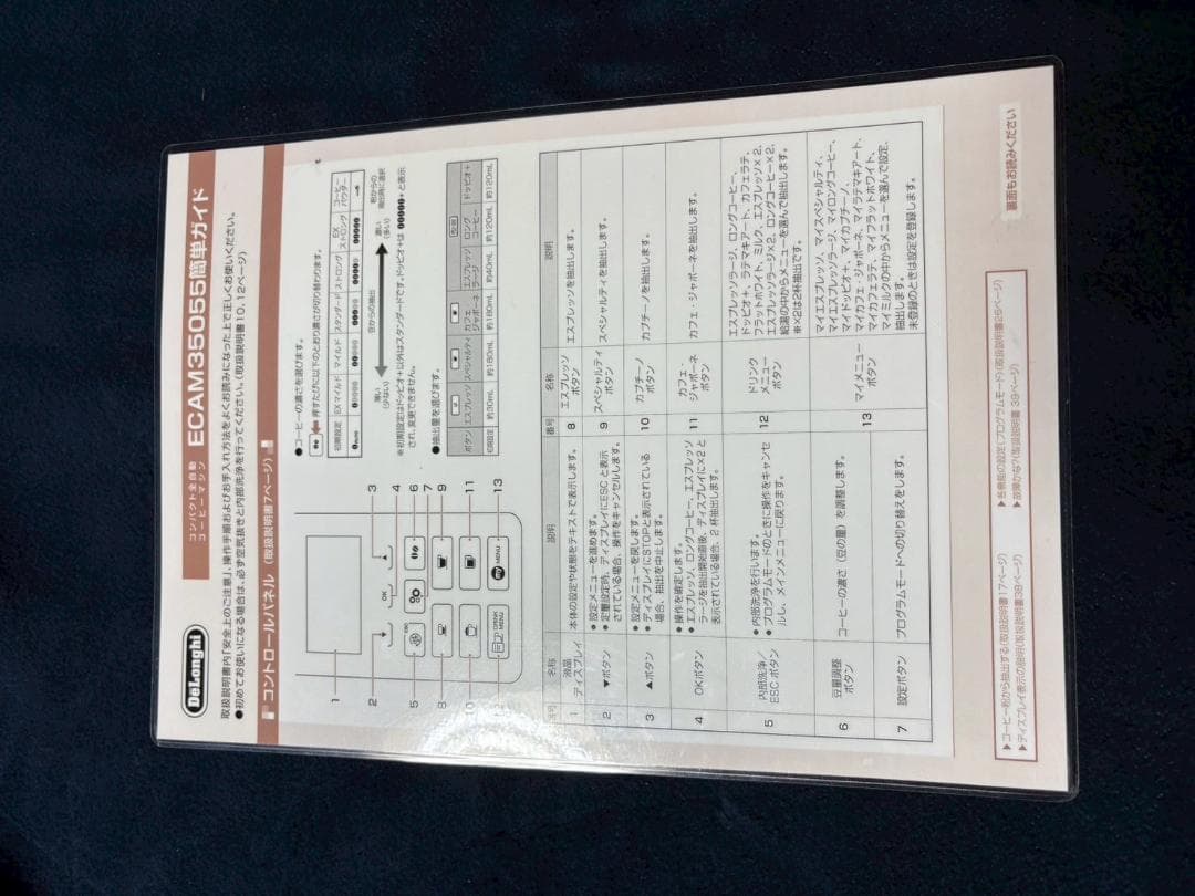 【中古品‗2か月間使用】DeLonghi Dinamica 全自動コーヒーマシン