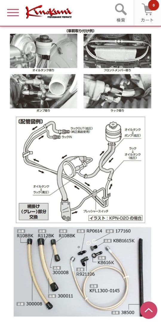 キノクニ シルビア系(#PS13) パワステホース 4点セット KPN-010