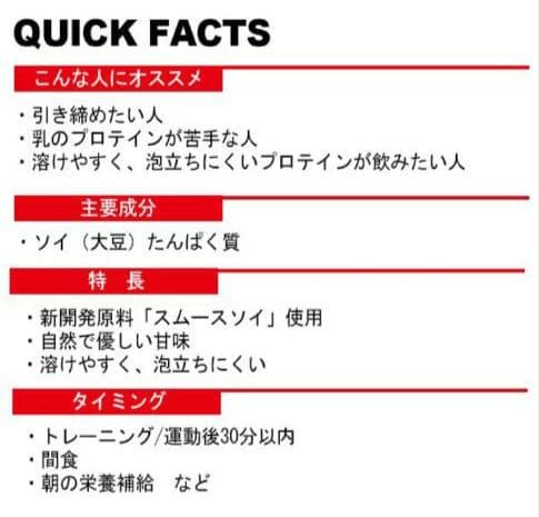 DNS ソイプロテイン リカバリーR4 プロテインゼリー 3種セット
