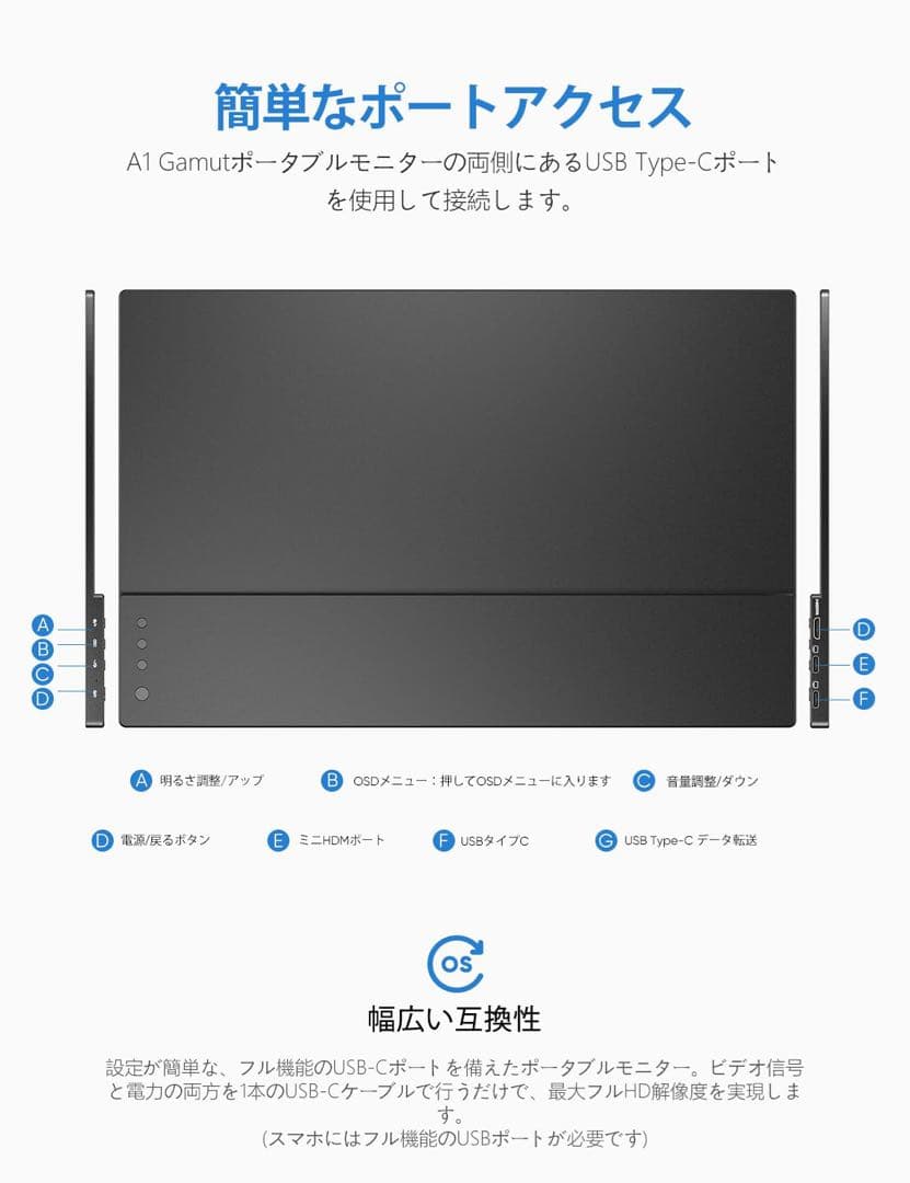 未開封新品 ARZOPA A1 GAMUT モバイルモニター 約15.6インチ