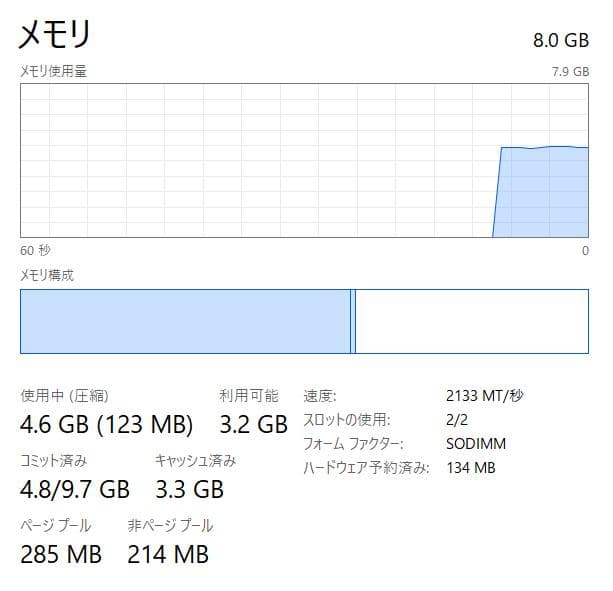 フルHD, Dell Vostro 15-3568, 8GB, 256GB