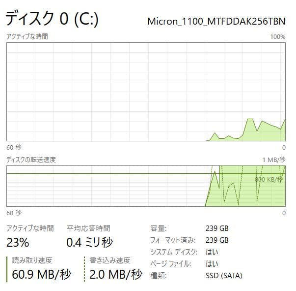フルHD, Dell Vostro 15-3568, 8GB, 256GB