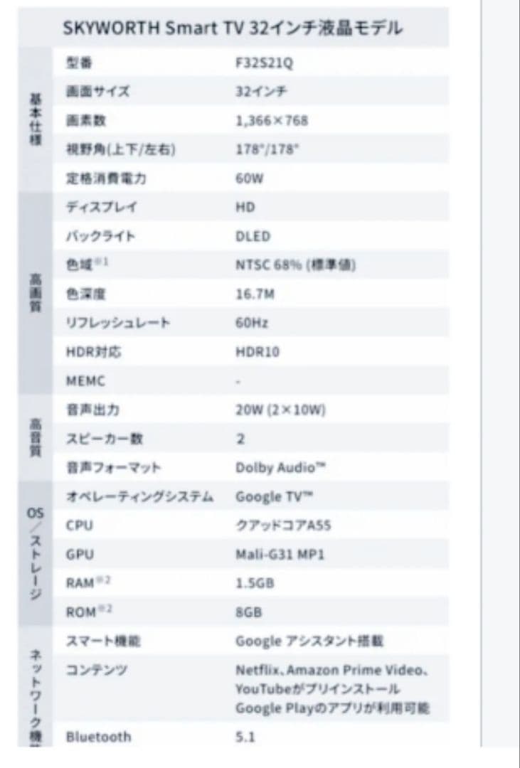 大人気！　BS効果SKYWORTH 32インチ F32S21Q手渡し配送