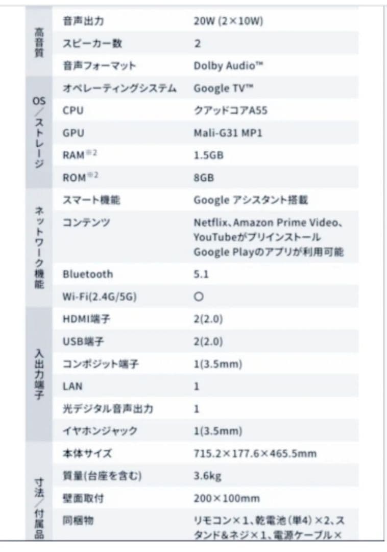 大人気！　BS効果SKYWORTH 32インチ F32S21Q手渡し配送