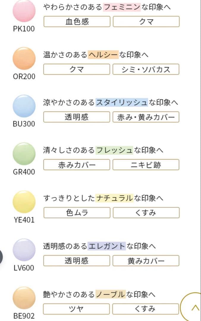 エレガンス モデリング カラーベース YE401 0.3g×100包