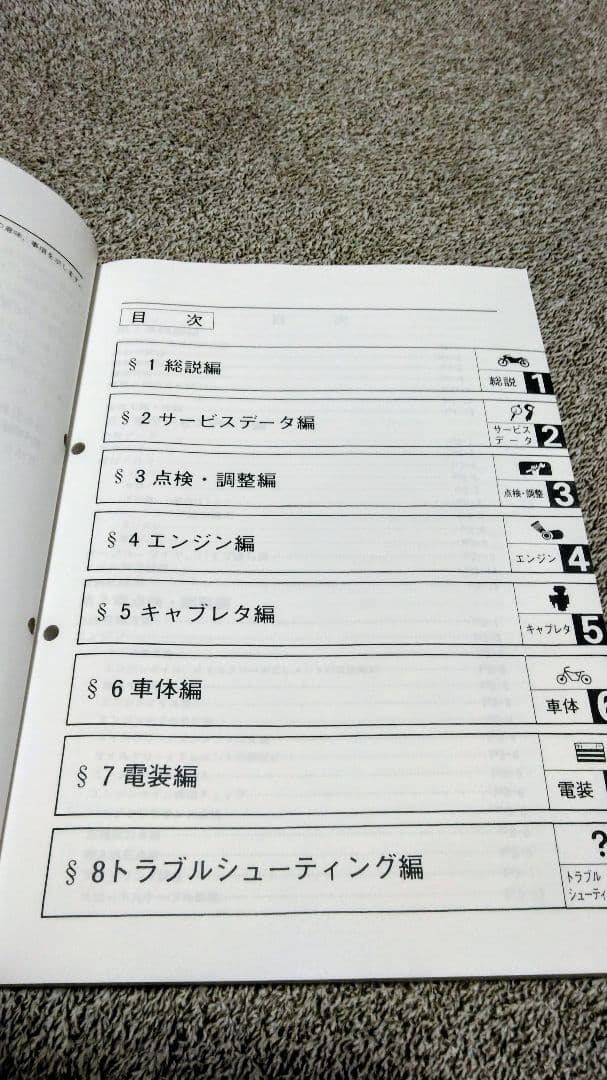 YAMAHA TW200 　２JL　サービスマニュアル　未使用