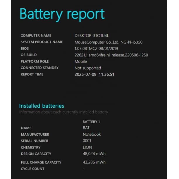 GTX1650 フルHD 15 マウス i7-9 SSD512GB オフィス