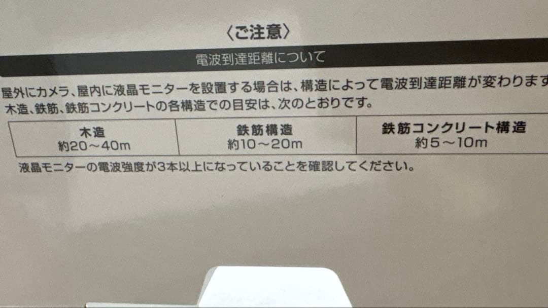 【未使用】DXカメラ 防犯カメラ WSS10M1CL カメラ&モニター