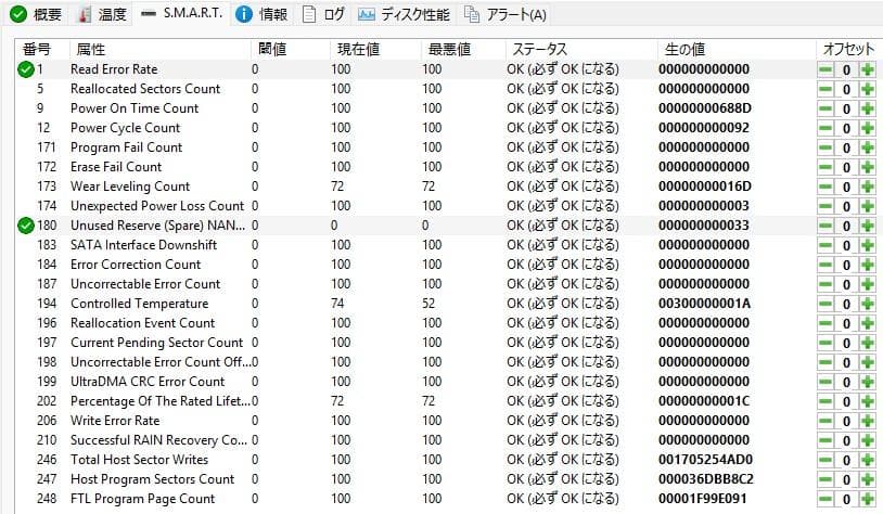 動作確認済み！crucial MX500 500GB 2.5インチSSD