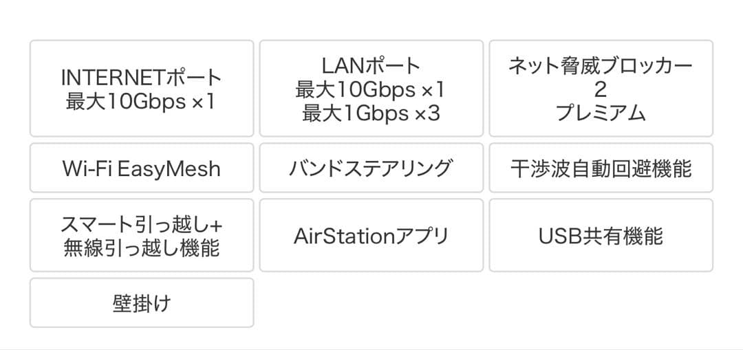 ルーター・ネットワーク機器 BUFFALO WXR-11000XE12 Wi-Fi 6E