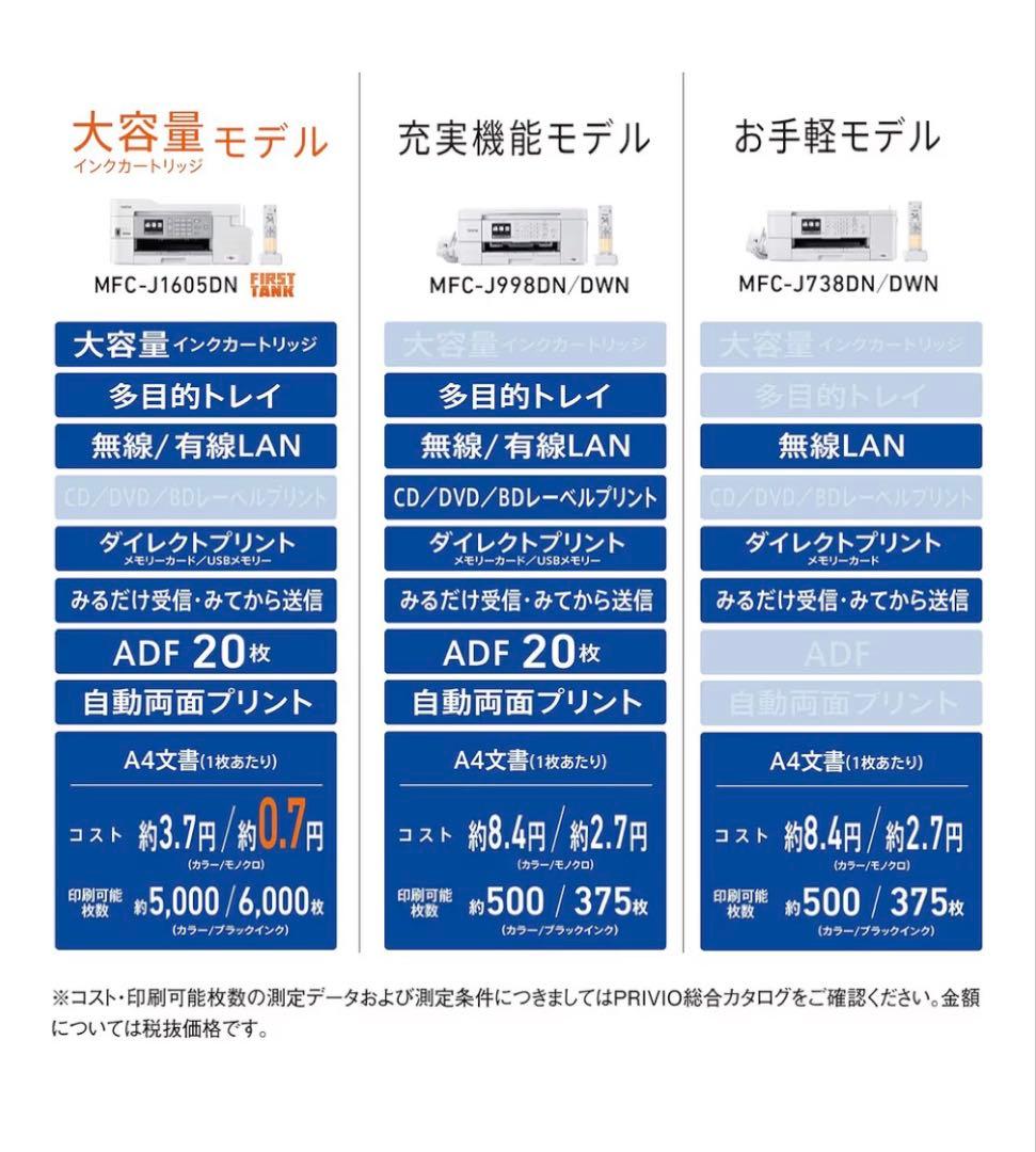 brother MFC-J738DN ホワイト 複合機 2019年製