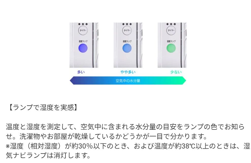 【未開封】アイリスオーヤマ サーキュレーター付き除湿機 KJIDC-N80-N
