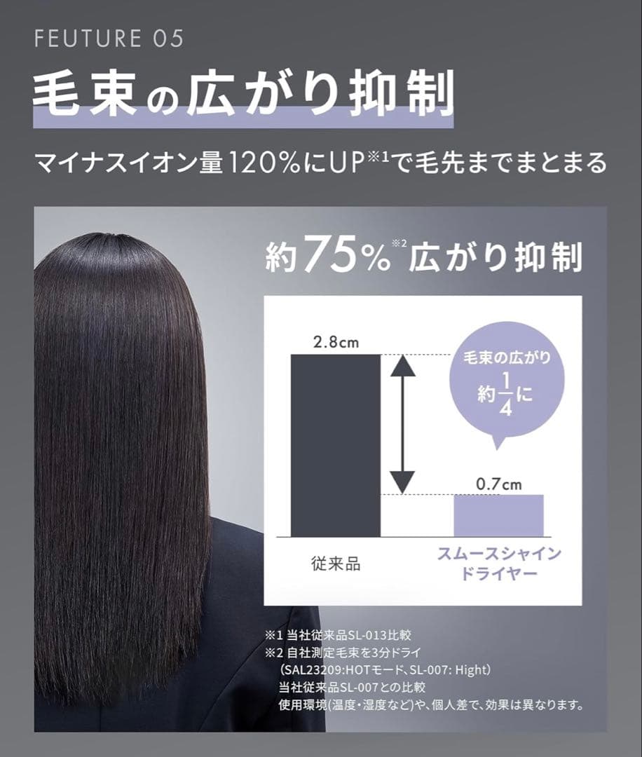 サロニア　ドライヤー　ホワイト