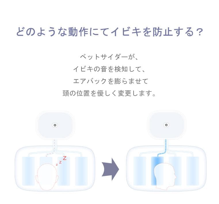 訳あり　イビキ防止イビキトリーナ※Androidスマホには非対応