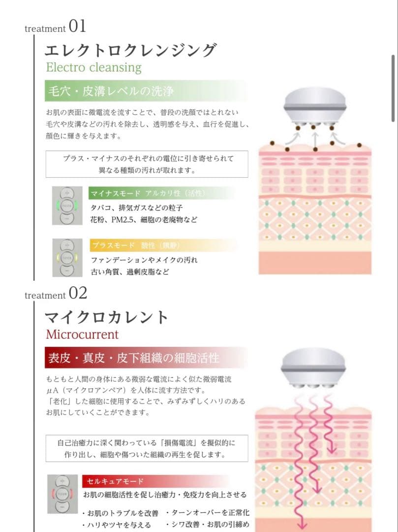 【美品】セルキュア 4 TPLUS 美顔器•正規品