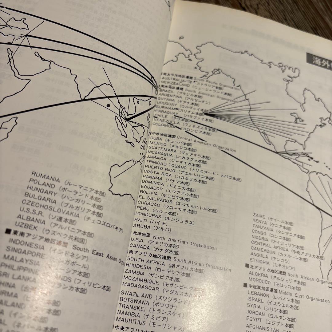 極真カラテ　第2回全世界空手道選手権大会　トーナメント表　極真会館　マス大山