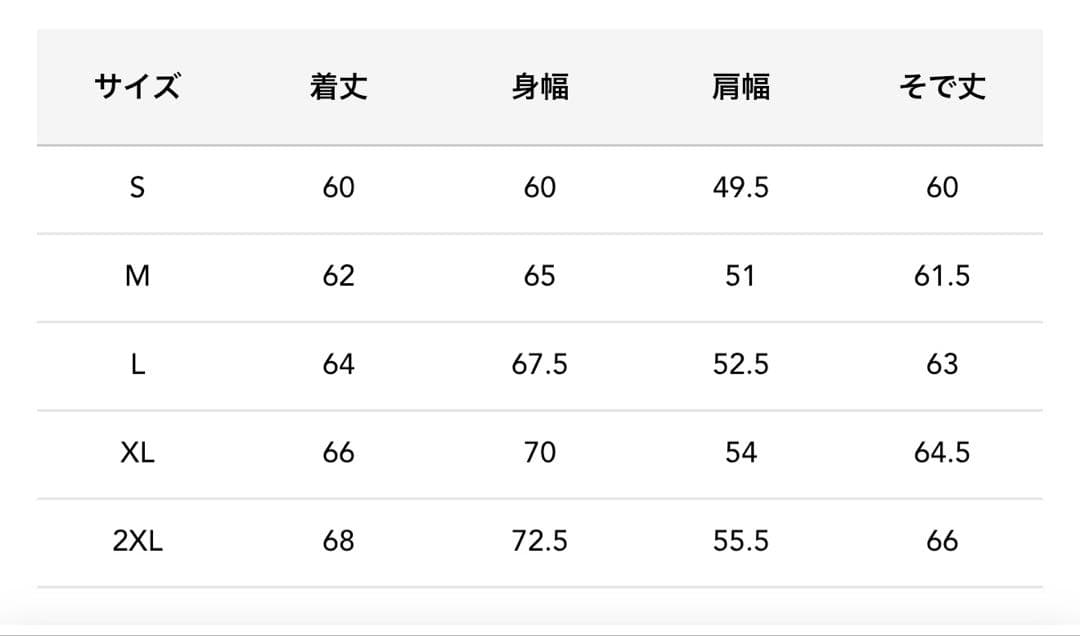 も*く様 HUMAN MADE Hooded Jacket \"Black\"