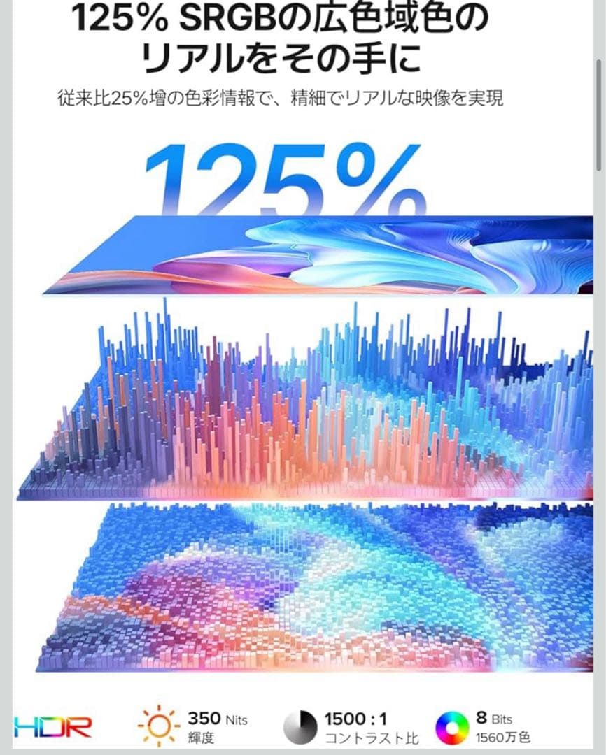 新品未使用 ケース付き モバイルモニター モバイルディスプレイ 液晶モニター