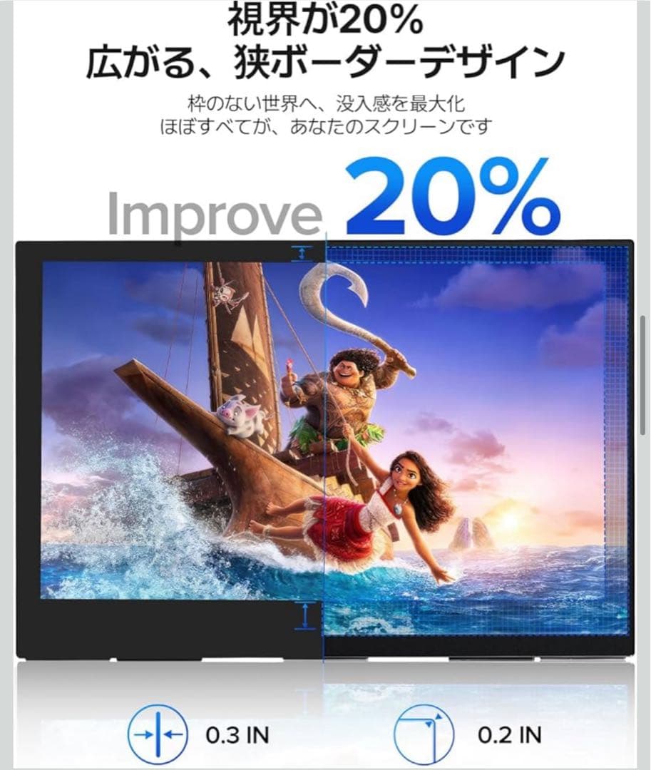 新品未使用 ケース付き モバイルモニター モバイルディスプレイ 液晶モニター