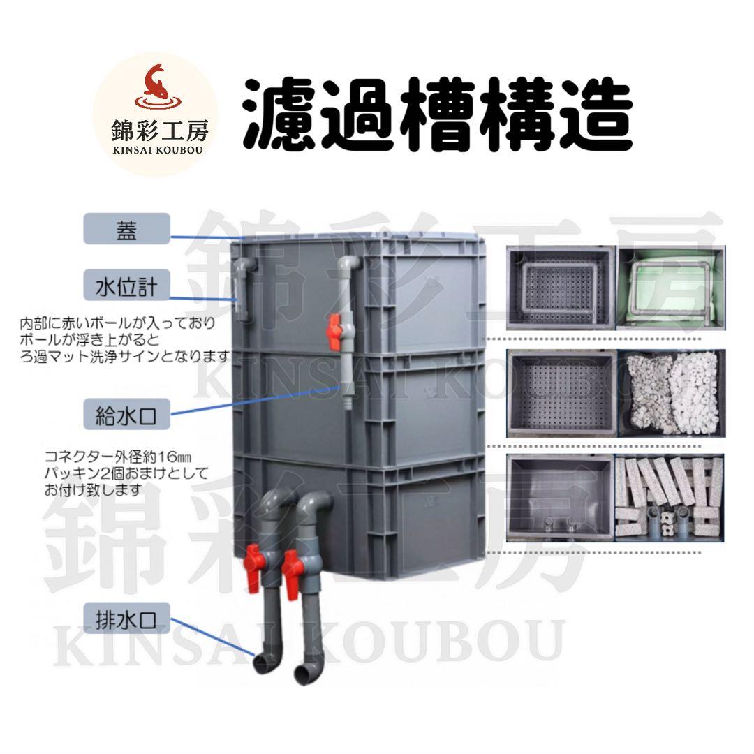 【a1028a1004】 商品内容は説明文をご確認ください。