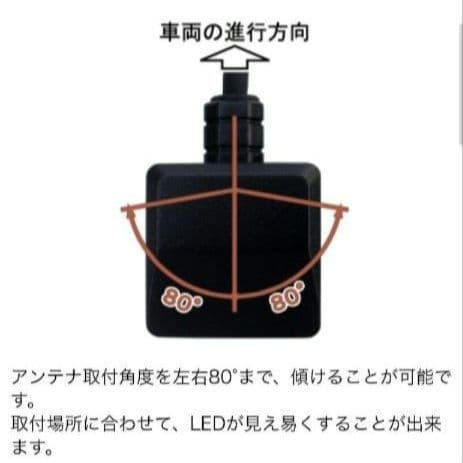 バイク用　ETC　ミツバ　BE31　【862】