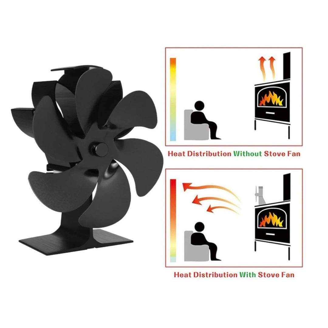 暖房用送風機 暖炉 ブラック 送風ファン 卓上扇風機 高温耐性