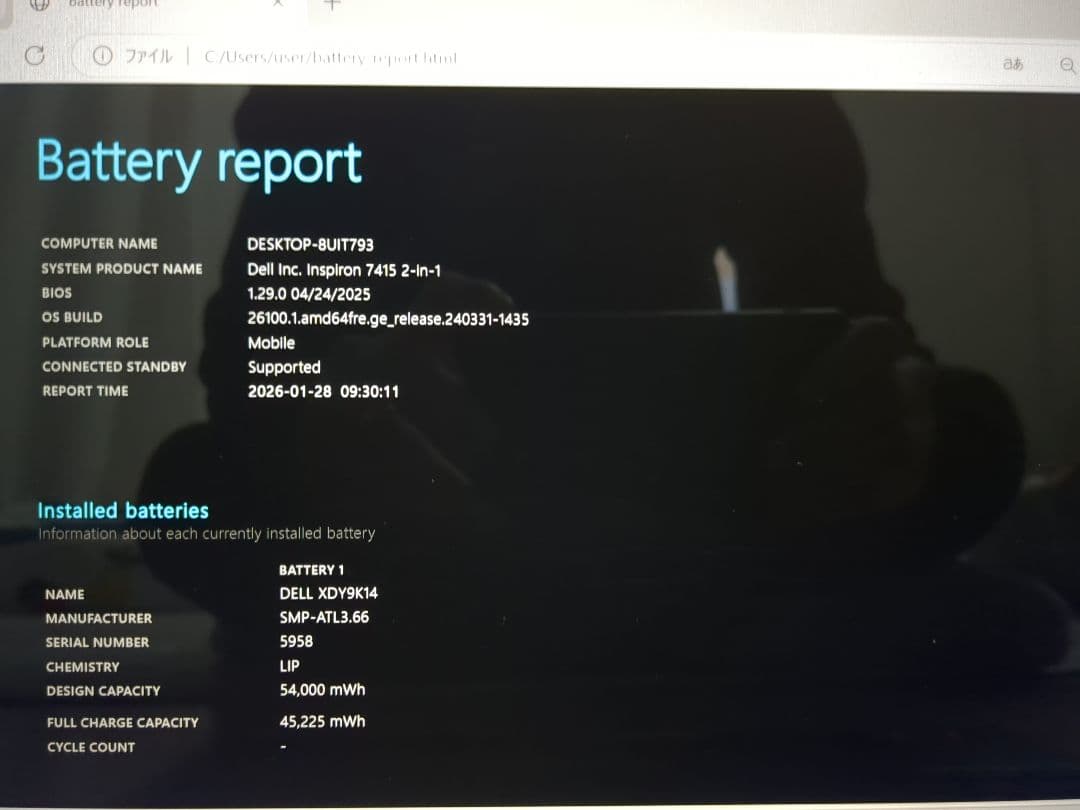Inspiron 7415 2-in-1 Ryzen5・8GB・256GBSSD