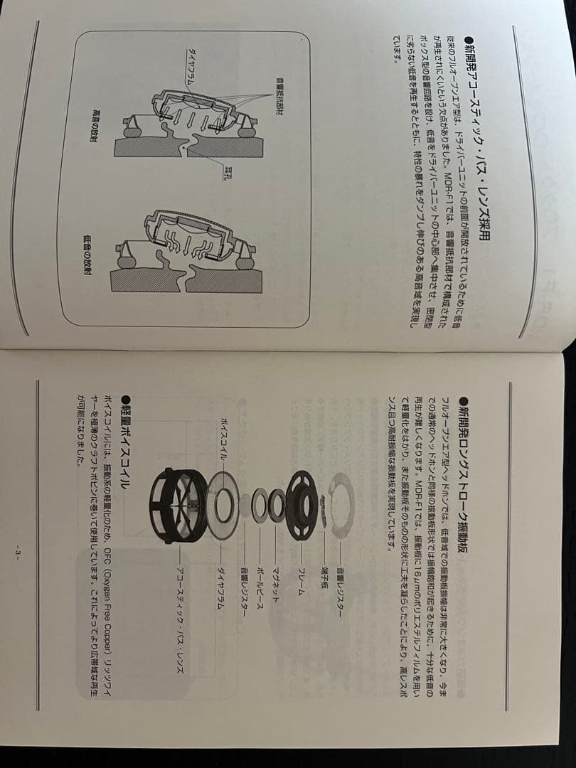【希少】SONY MDR-F1 ステレオヘッドフォン　説明書付き