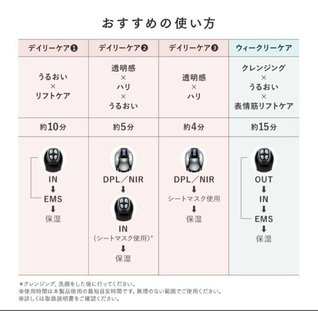 新品未使用　美顔器 マイトレックスMYTREX MiRAY ONE ホワイト