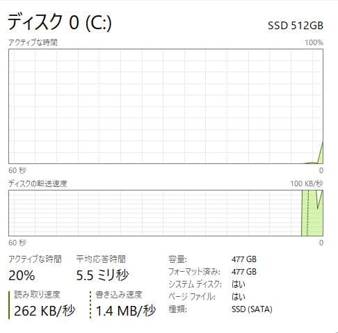 Thinkpad L570 16GB/新品512GB SSD, DVD