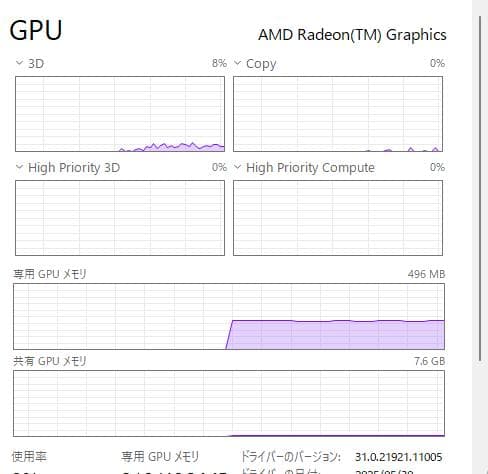 Thinkpad L570 16GB/新品512GB SSD, DVD