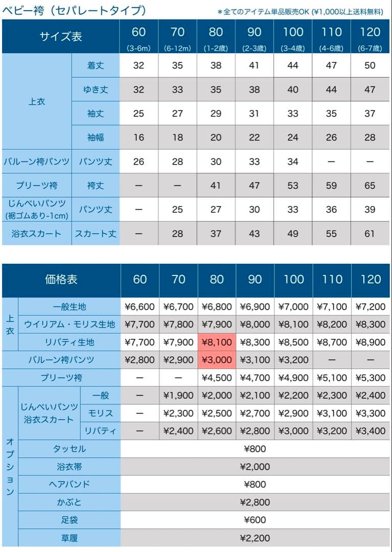 Hanako★［イルマGR］ベビー袴(セパレート)ハンドメイドꕤお食い初め