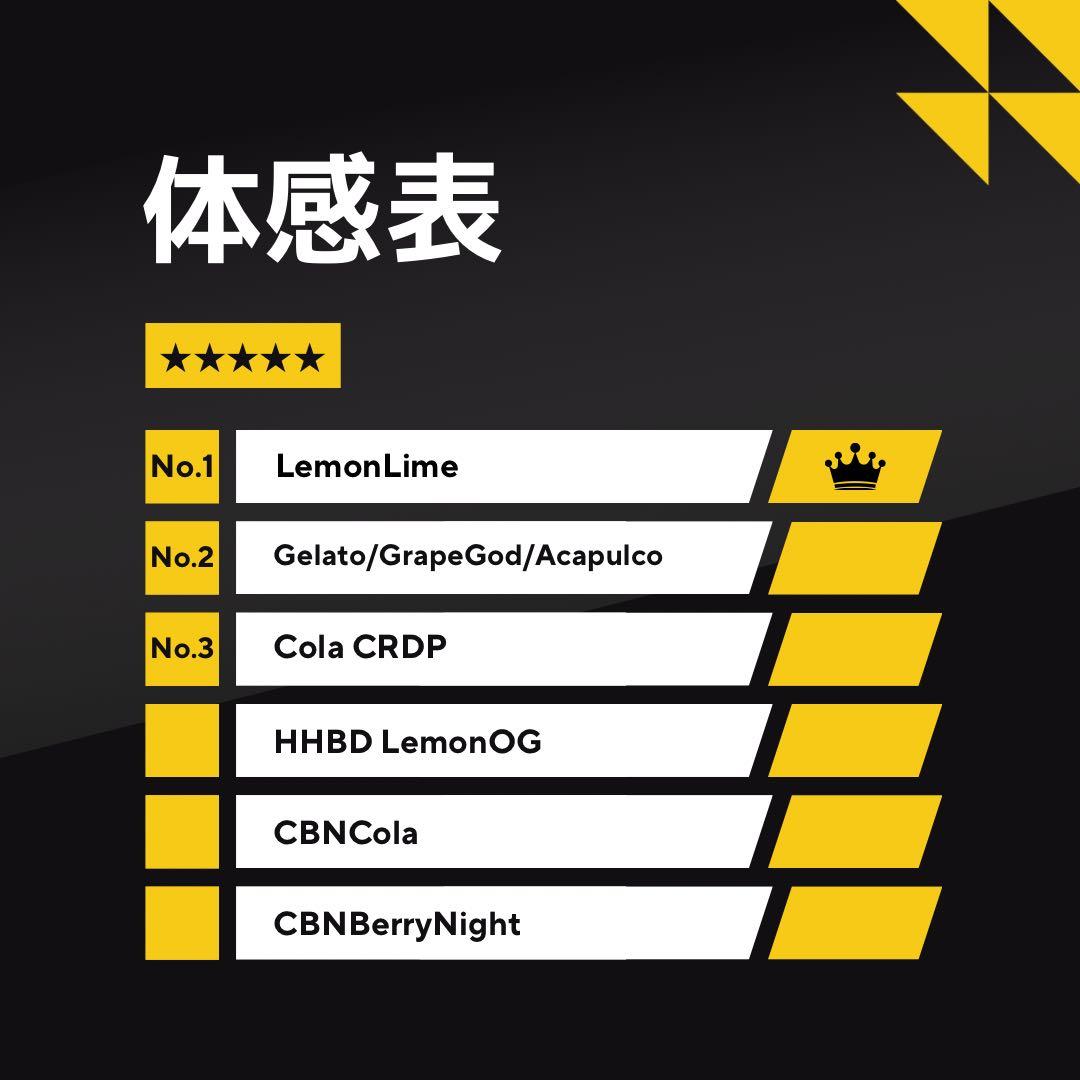 【人気No.1】霞の境GrapeGod H4CBH ❶mlグレープゴッド23