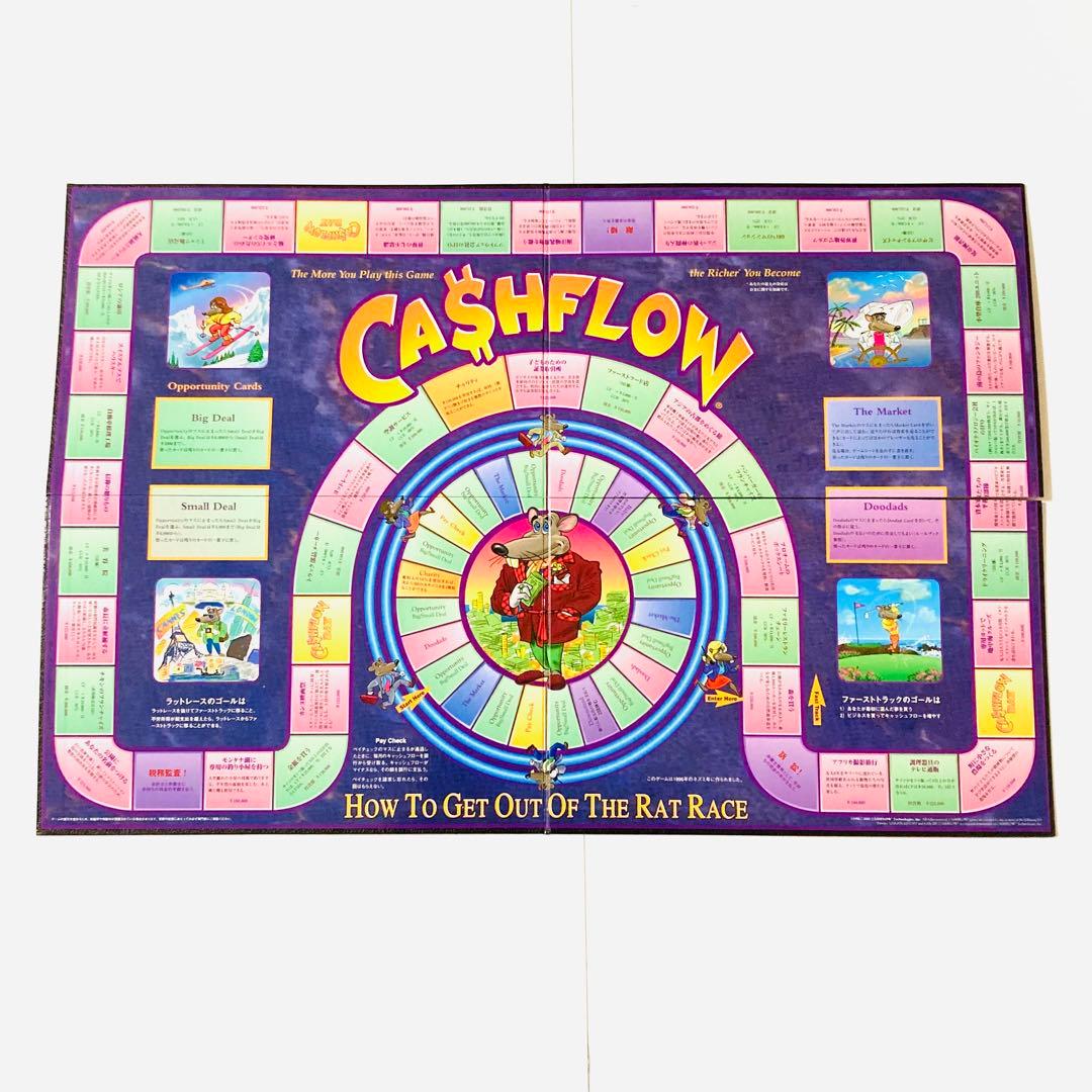 【未使用・極美品】キャッシュフロー101 日本語版 ボードゲーム