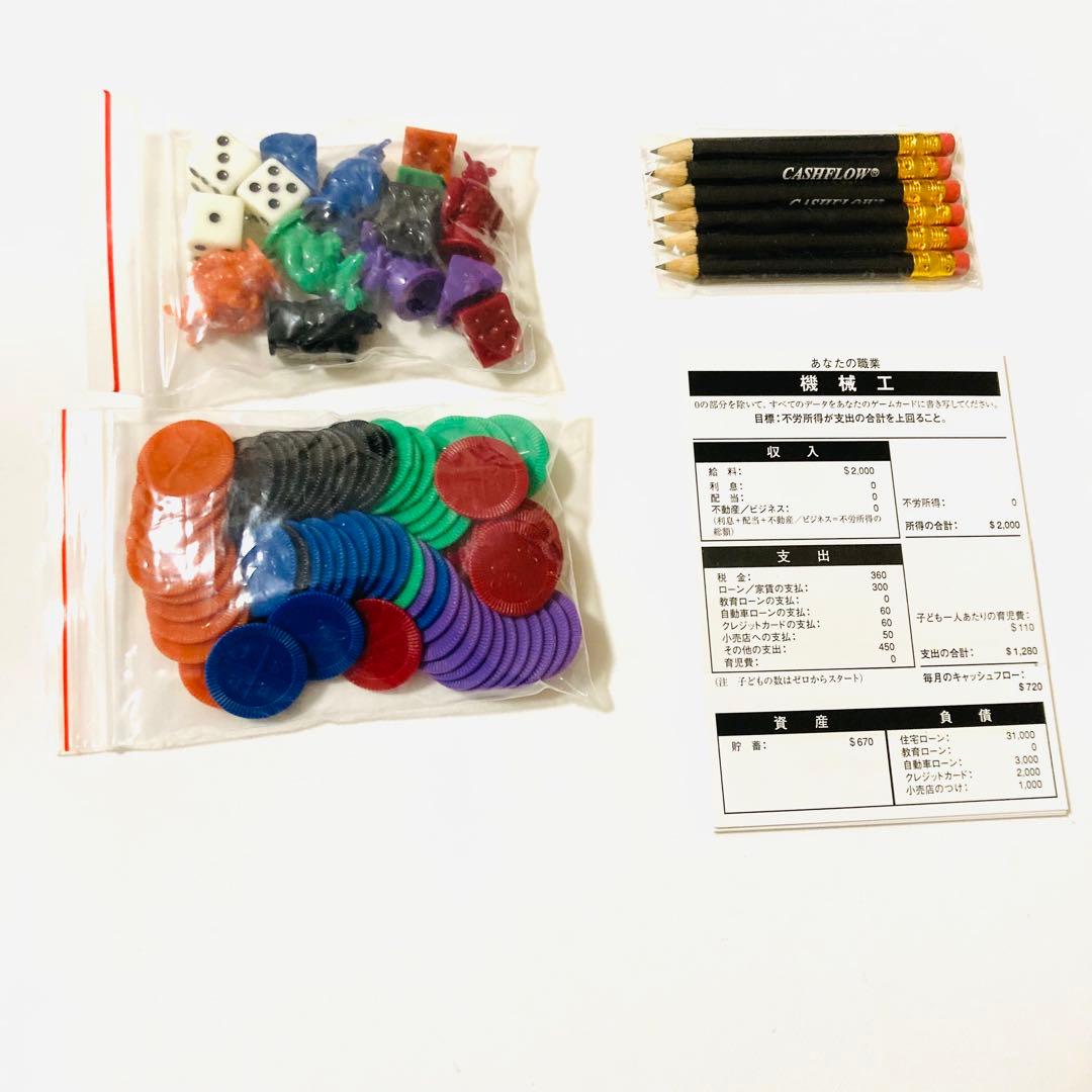 【未使用・極美品】キャッシュフロー101 日本語版 ボードゲーム