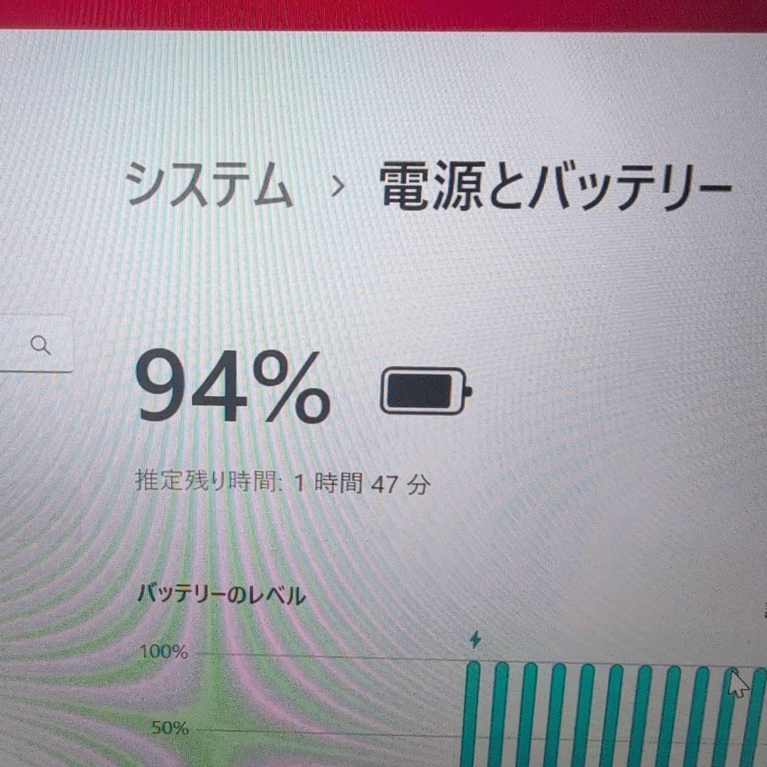 富士通 FMVU34017 Core i5 第11世代 256GB