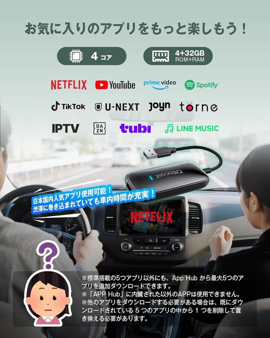 オットキャスト Play2Video Ultra リモコン付 新品