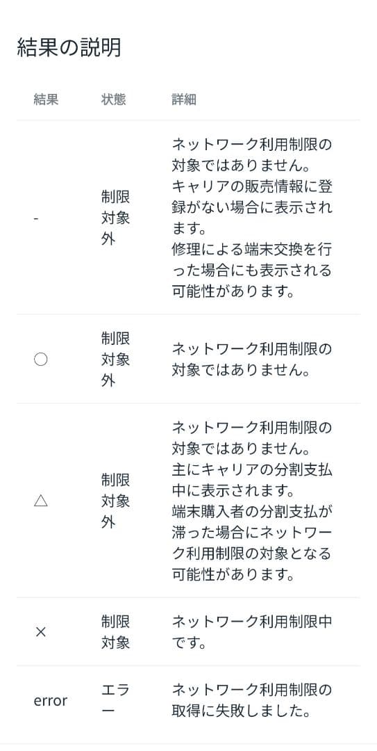 FOSSiBOT フォッシボット S2 ライトスカイブルー