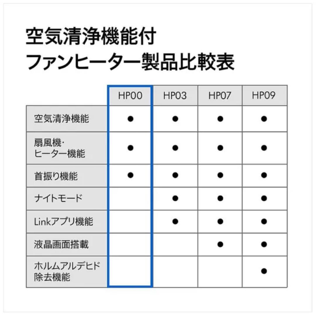 Dyson空気清浄機能付ファンヒーター PureHot+Cool HP00ISN