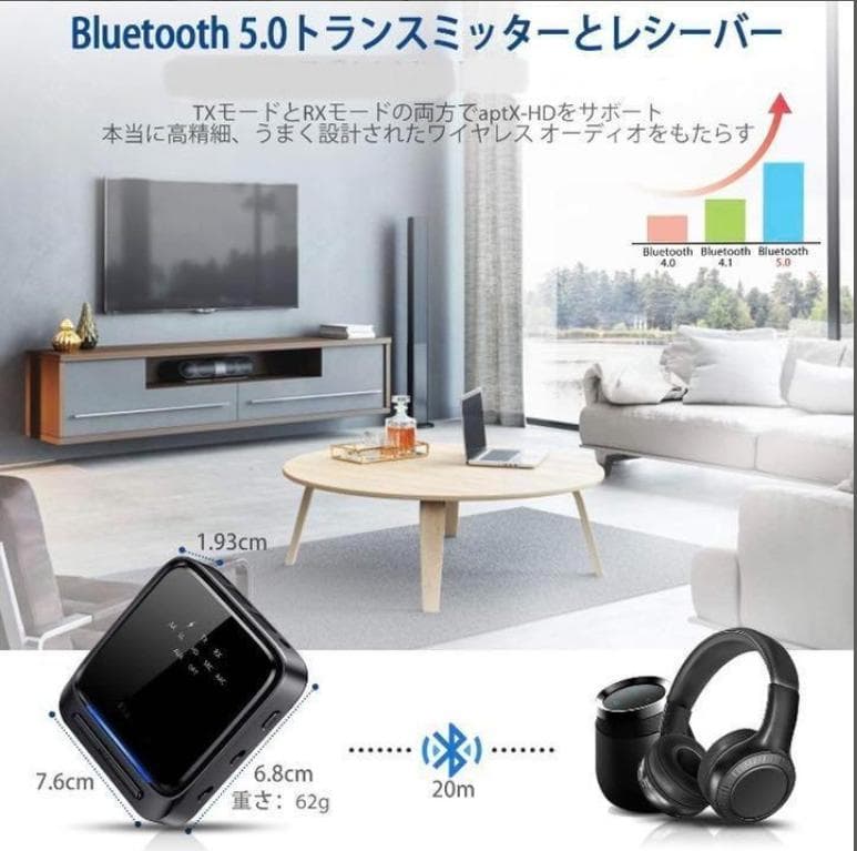 光ファイバー接続OK❣1台2役で超高性能＆超高音質♪❤最新トランスミッター