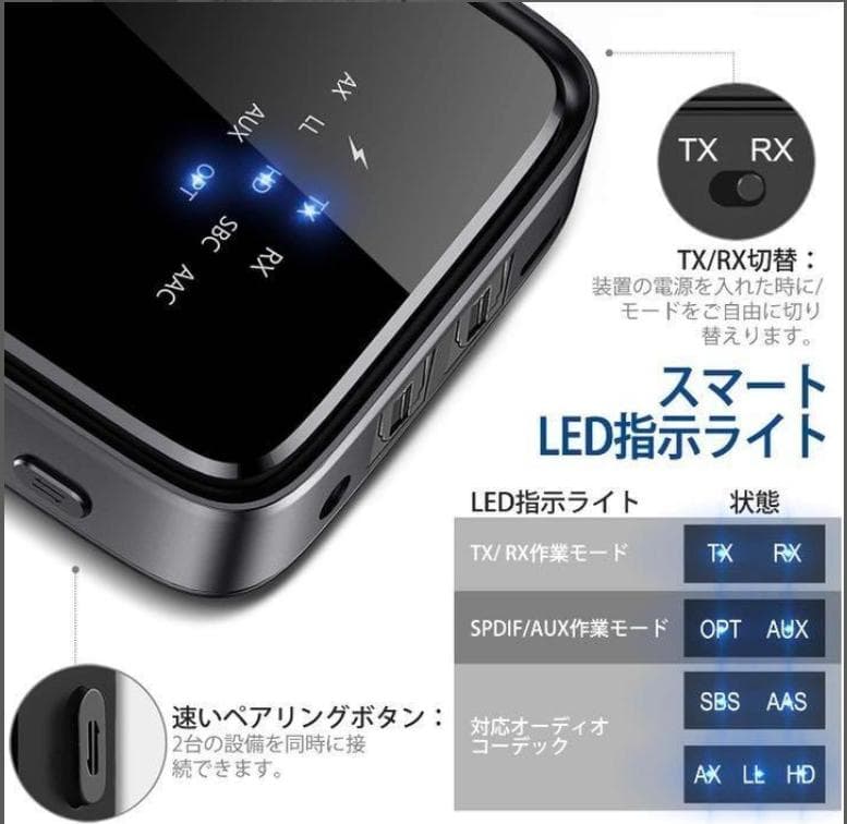 光ファイバー接続OK❣1台2役で超高性能＆超高音質♪❤最新トランスミッター