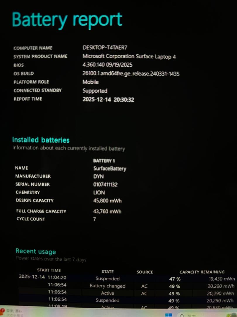 10.Surface Laptop 4 Ryzen 7 16Gb タッチパネル