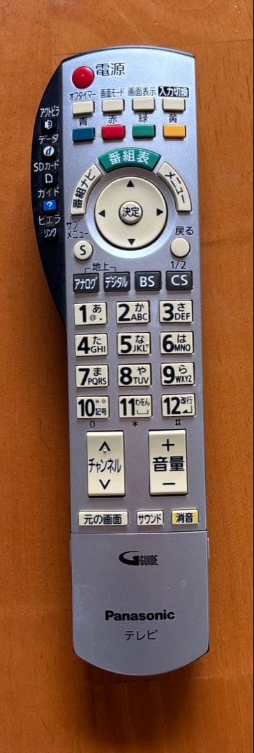 Panasonic VIERA 32インチ