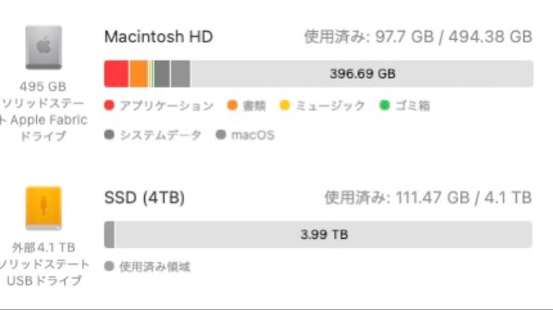 Macデスクトップ Mac mini M4 pro(12CPU 16GPU)