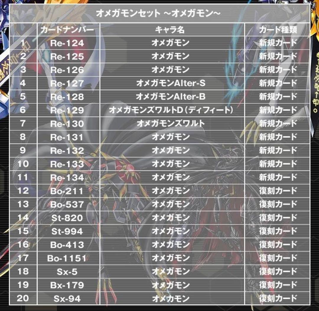旧デジモンカード オメガモン 20thメモリアルセット プレミアムバンダイ