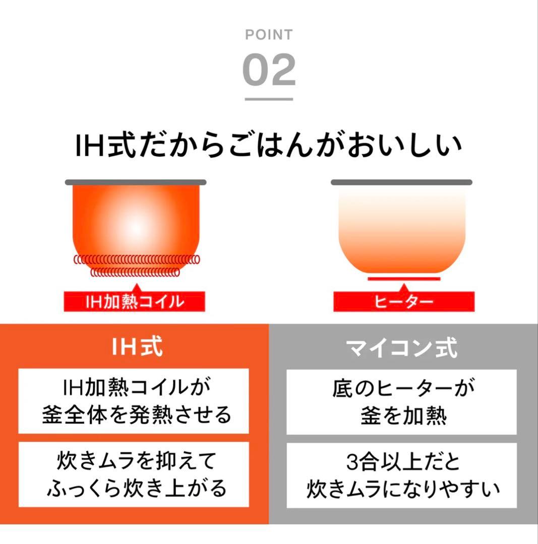 ＊期間限定価格＊未開封＊TWINBIRD IH炊飯器3合（ホワイRM-D793）