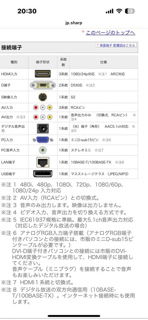 美品 SHARP 32型 AQUOS 液晶テレビ LC-32DX3